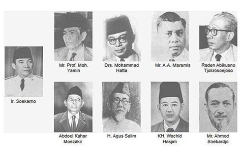 Siapa saja anggota panitia kecil  panitia kecil ini dibentuk pada akhir sidang badan penyelidik usaha-usaha kemerdekaan indonesia atau bpupki pada 22 juni 1945