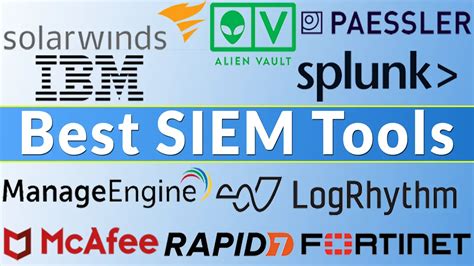 Siem normalization  Alert to activity