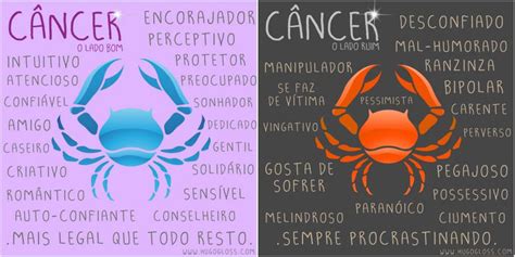 Signo cancer hoje tribunapr  Como é de se esperar de um feriado prolongado, o dia de hoje trará diversas reflexões