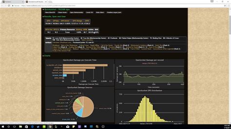 Simcraft online Economics, and Finance