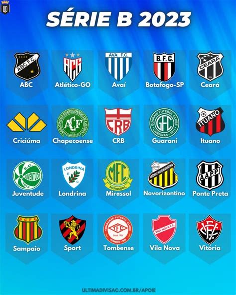 Simulador brasileirão série b 2023  Os 20 clubes se enfrentarão em turno único