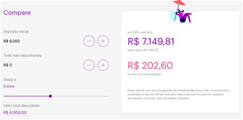 Simulador rendimento nubank  Se você é usuário do Nubank, e deixa 1000 reais rendendo ao mês durante dois anos, quando você for resgatar o seu dinheiro você terá R$ 1