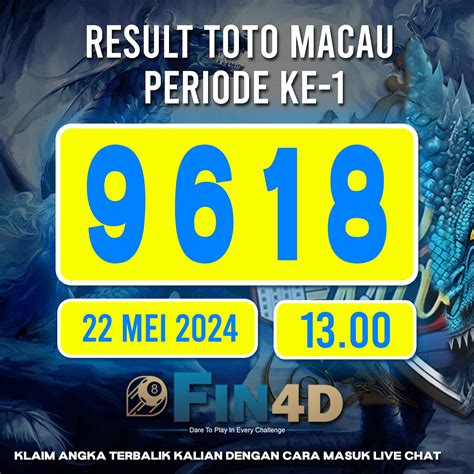 Sinartogel 55  Di agen judi online