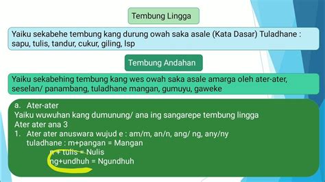 Sing mujudake tembung andhahan mawa seselan yaiku  [2] Cara nyuguhaké sega iki mligi Jawa utawa masarakat Betawi katurunan Jawa lan racaké disuguhaké