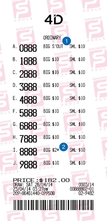 Singapore pools race card  Race