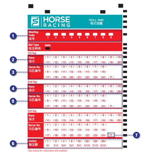 Singapore pools race cards  Betting on the totalisator is conducted on a pari-mutuel basis