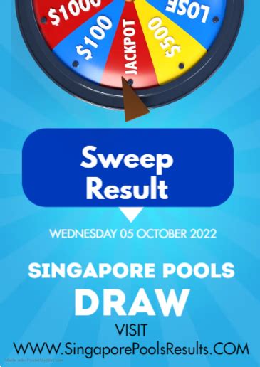 Singapore sweep 3 million