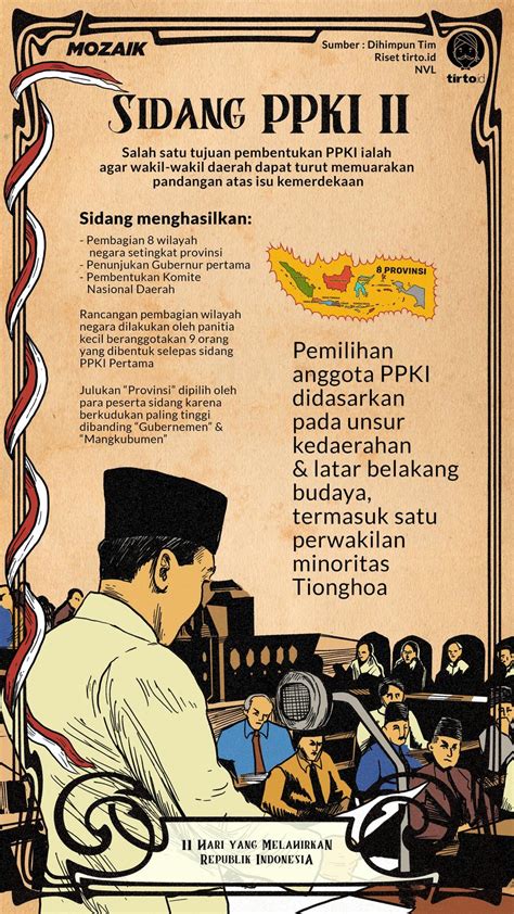 Singkatan ppki Kemerdekaan Republik Indonesia tidak lepas dari sejarah PPKI, bagaimana latar belakang dan tokoh dibalik PPKI, berikut sedikit ulasannya