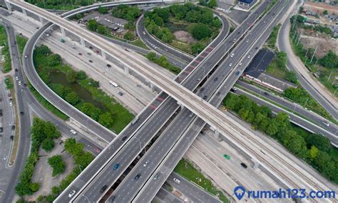 Singkatan tol cikupa JAKARTA, KOMPAS