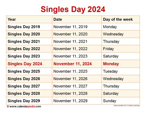 Singles day echtgeld M