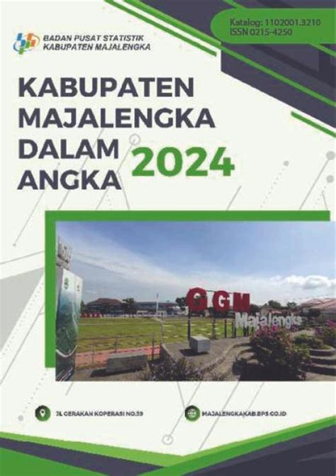 Sirancage 2023 kabupaten majalengka  Gerakan Koperasi No