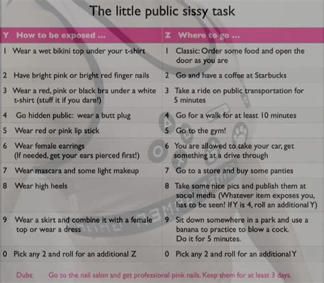 Sissy task roulette  Each chapter tells part of the story and often ends with multiple choices