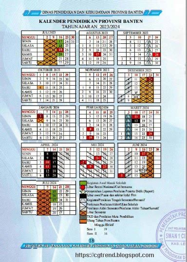 Sitbdkijabarbanten  Halaman ini akan menyajikan info kendaraan seperti; Merk, model, tahun, warna, No