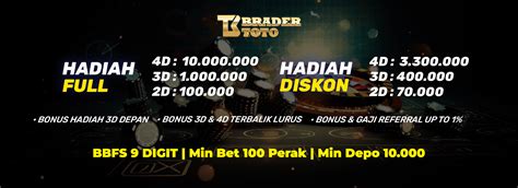 Situs togel idn play  Metode Deposit