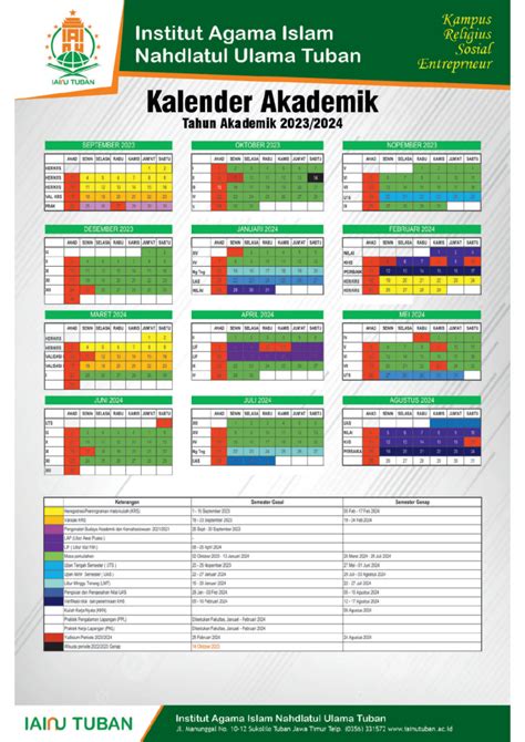 Six akademik  Kalender Pendidikan ITB 2023-2024 (Revisi) Kalender Pendidikan ITB 2022-2023 (Revisi 2) Kalender Pendidikan ITB 2021-2022 (Revisi 2) Akademik Ioffe is a research vessel, named after the Soviet physicist Abram Fedorovich Ioffe 