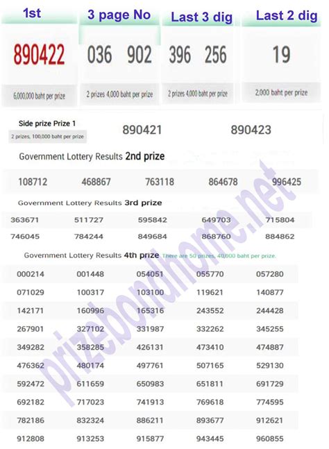 Sixline thailand lottery result today  Check Thailand Lottery Result Today 16th April 2023 Official Read More »You can buy Thai lottery tickets from your android app