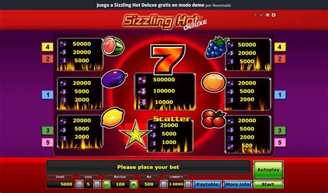 Sizzling hot deluxe jugar gratis Kazino igre, uključujući i Sizzling Hot Deluxe možete igrati u instant kazinima (direktno na veb stranici), gde je dovoljno da se ulogujete, a možete da preuzmete kazino aplikaciju i instalirate na računaru ili mobilnom telefonu