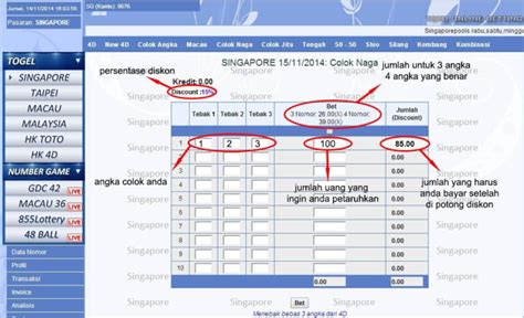 Sjrtoto alternatif 90 + tax