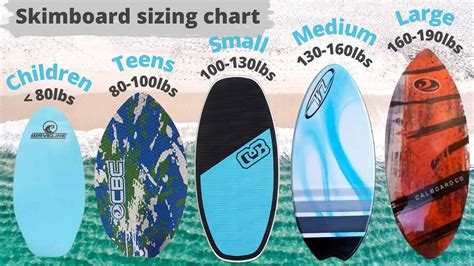 Skimboard size chart Jun 2, 2020 - Check the best surfboard, windsurf board, kite board, bodyboard, wakeboard, skateboard and stand up paddle board for your height, weight, and experience