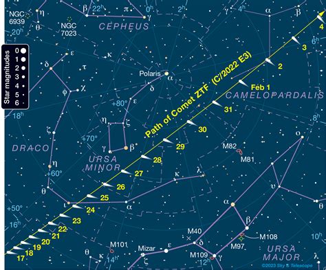 Sky5847  18-month contract