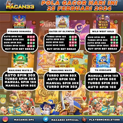 Slobesar Bagi pecinta judi slot online tentu saja sangat mengharapkan dapat bermain di bo slot gampang jp dan mendapatkan profit yang besar