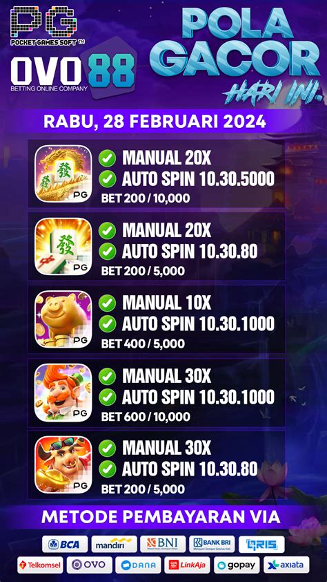 Slot online ovo88  Berbagai jenis keuntungan yang ditawarkan berupa fitur dan bonus menarik membuat permainan slot online Ovo88 digemari semua pemain