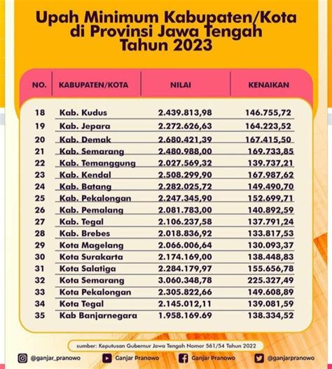 Slot367 rtp BOCORAN ONLINE SLOT GACOR HARI INI 2022|RTP LIVE SLOT367|SITUS ONLINE SLOT GAMPANG JP S367|BOCORAN LIVE RTP SLOT HARI INI