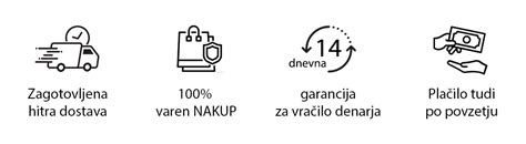 Smania iskustva  Kako je HR tek nedavno ušla u EU, puno shop-ova još nije promjenilo uvjete za kupnju iz HR (još nisu HR svrstali u države u koje dostavljaju, iako dostavljaju diljem svih članica EU-a)