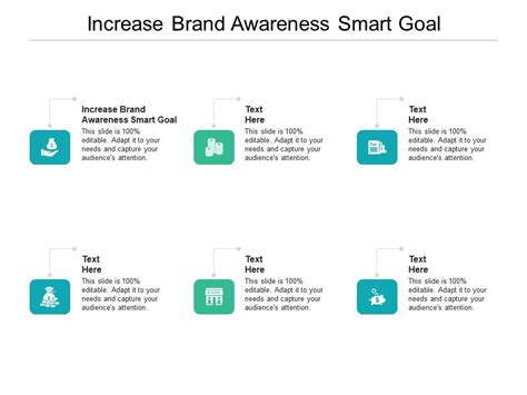 Smart goals examples for procurement  To improve my