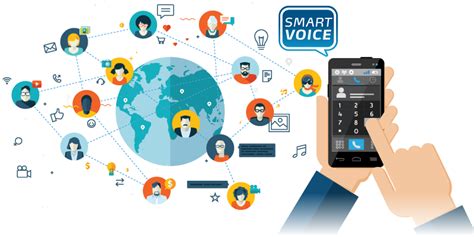 Smartvoice login  Click Calling Features