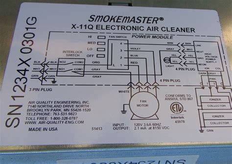 Smokemaster x-11q 95 Sale