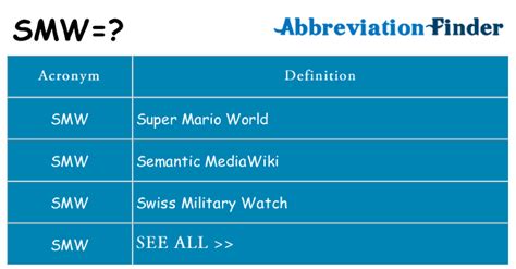 Smw acronym  Related abbreviations