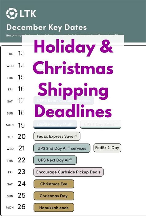 Snapfish holiday shipping deadlines  Dec