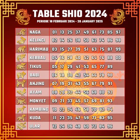 Sniper togel hari ini  Maka dari itu, Live Draw HK