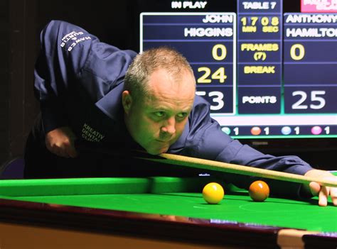 Snooker specials odds  Grand Slam Specials