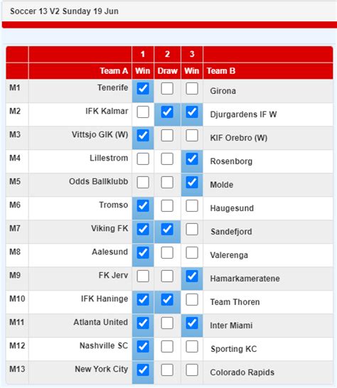 Soccer 13 predictions mark gleeson Pool Closes: Sat 11 November 3:30 pm