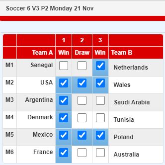 Soccer 6 pools Soccer Predictions 6 is a well-liked game of betting pools that challenges participants to forecast the results of 6 soccer matches
