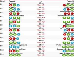 Soccer any 13 fixtures  Form Guides