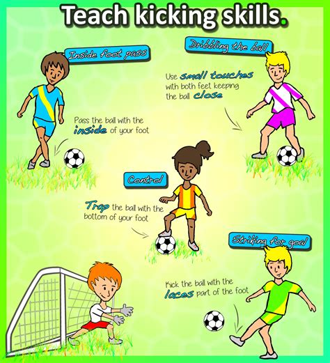 Soccer skills classroom 6x  Idle Digging Tycoon