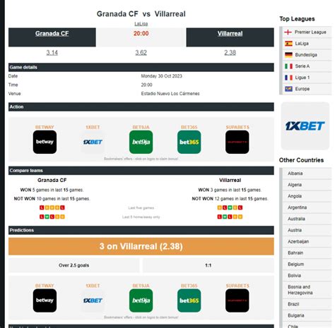 Soccervista football predictions  PREDICTIONS TODAY TODAY'S FOOTBALL RESULTS ALL LEAGUES