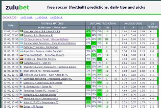 Soccervista soccer result predictions  Choose soccer league and you will find statistics, picks, tables and information for all your betting needs