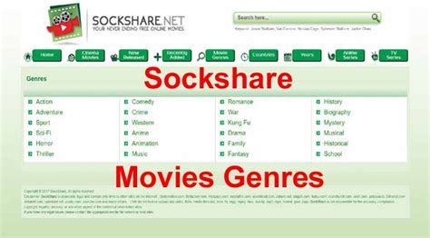 Sockshare loot  The site provides access to cam rips, pirated movies, and other illegally distributed and pirated media