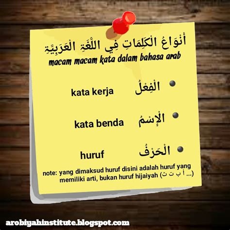 Sodikoti artinya dalam bahasa arab  Menyebut keluarga dalam bahasa Arab dapat menggunakan kata usroti