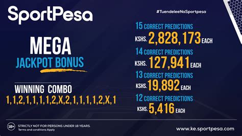 Sokafans jackpot prediction this weekend For predicting the outcome of 0/17, 12/17, 13/17, 14/17, 15/17, or 16/17, this applies for Mega jackpot 17; bet you stand a chance to win the Sportpesa Mega Jackpot Bonus this week