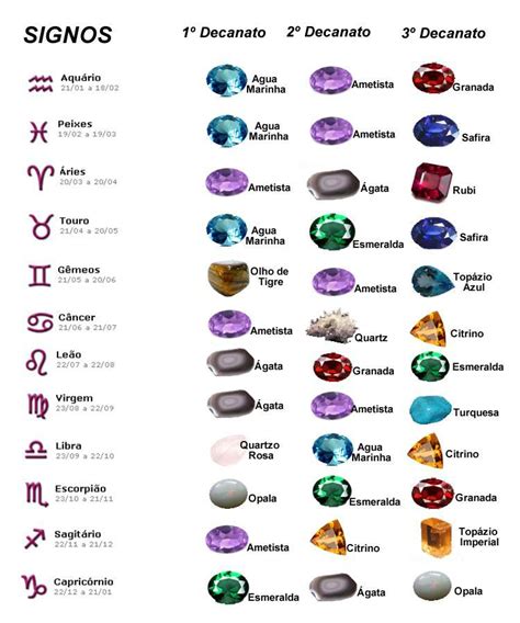 Sonhar com pedras preciosas 650 Joias são objetos de adorno de matéria preciosa, sendo um dos bens mais cobiçados do planeta, sinônimo