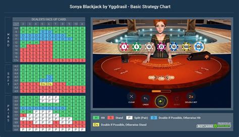 Sonya blackjack spielen  It is cross-platform optimized meaning that