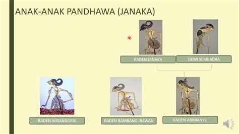 Sopo panengahe pandhawa 10