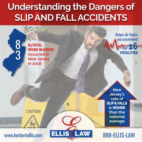 South jersey slip and fall attorney 0