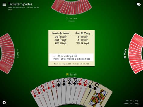 Spades aol  They can do this with any card except a spade, which can't be played during the initial round