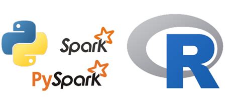 Spark number of executors Spark-submit memory parameters such as "Number of executors" and "Number of executor cores" property impacts the amount of data Spark can cache, as well as the maximum sizes of the shuffle data structures used for grouping, aggregations, and joins